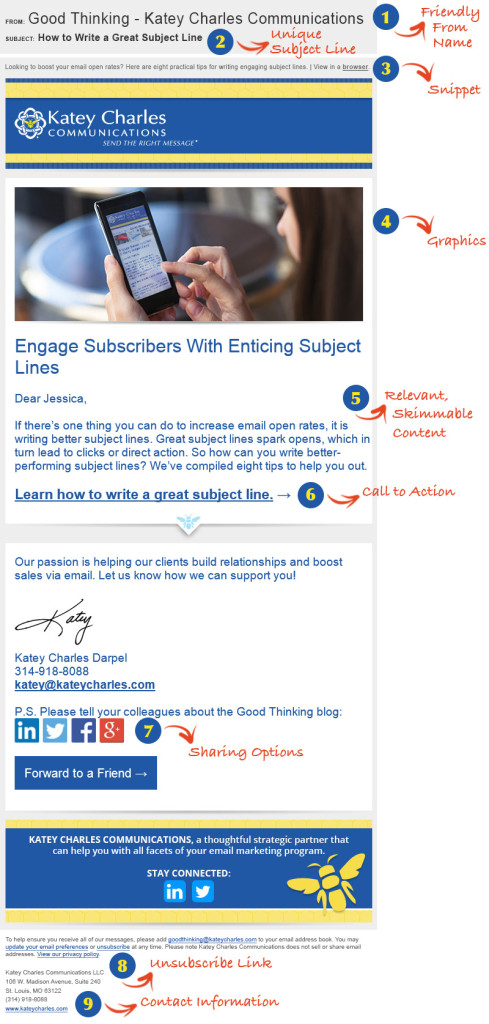 9 Elements of Highly Effective Email